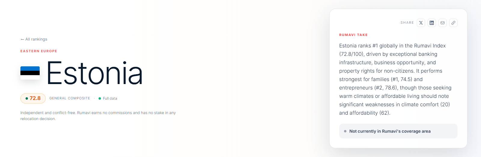Rumavi表示,愛沙尼亞能登頂並非因為氣候或物價有吸引力。(Rumavi網站截圖)