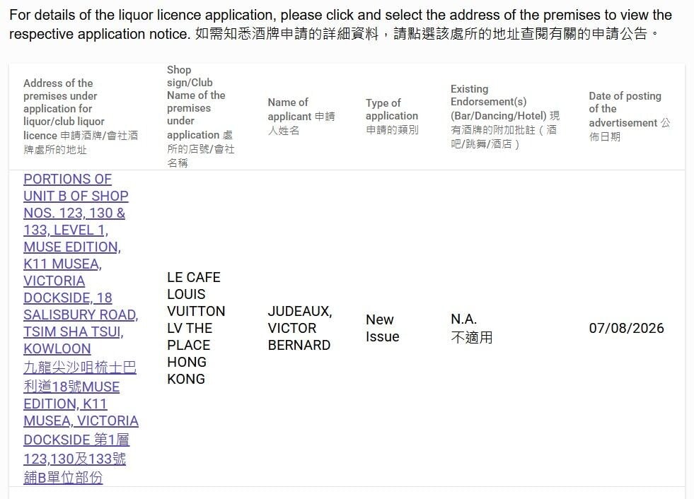 酒牌局資料顯示,酒牌申請人為LV的北亞區款待業務總監。