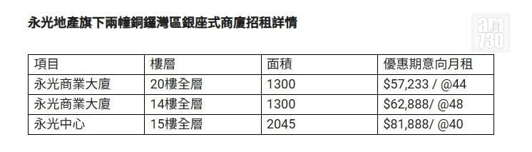 Cwb0811
