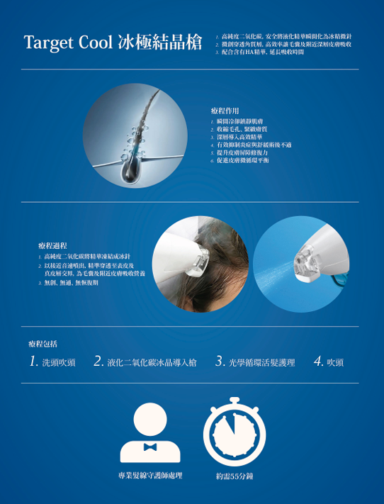 TargetCool 冰極結晶槍: 利用低溫刺激頭皮微循環,喚醒休眠毛囊