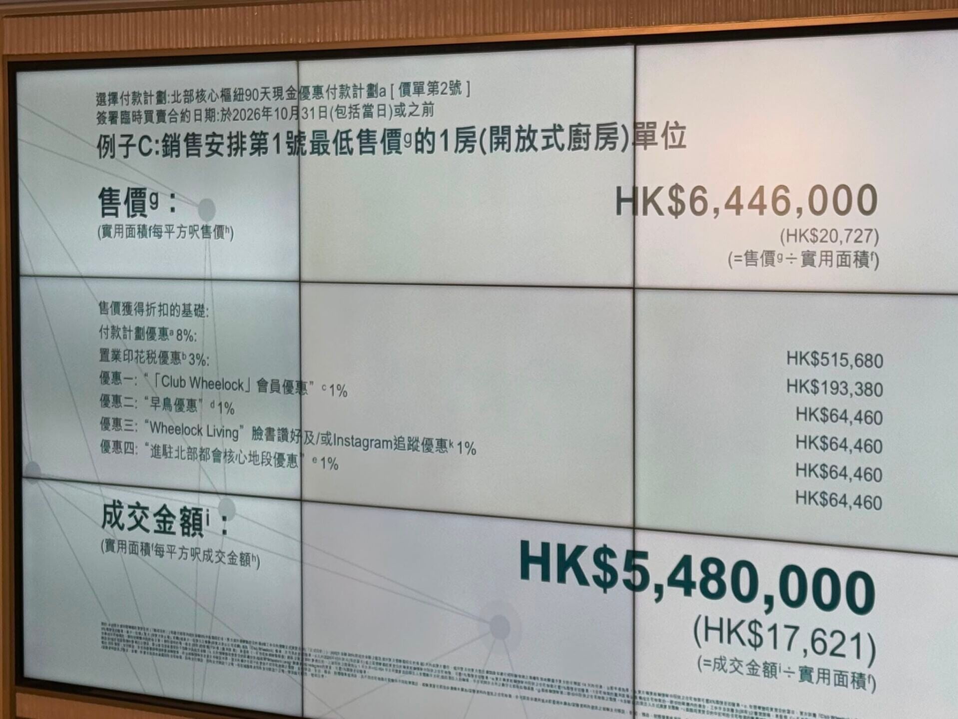 PARK SILICON加推33伙 周日首輪價單銷售82伙入場價548萬|古洞新盤