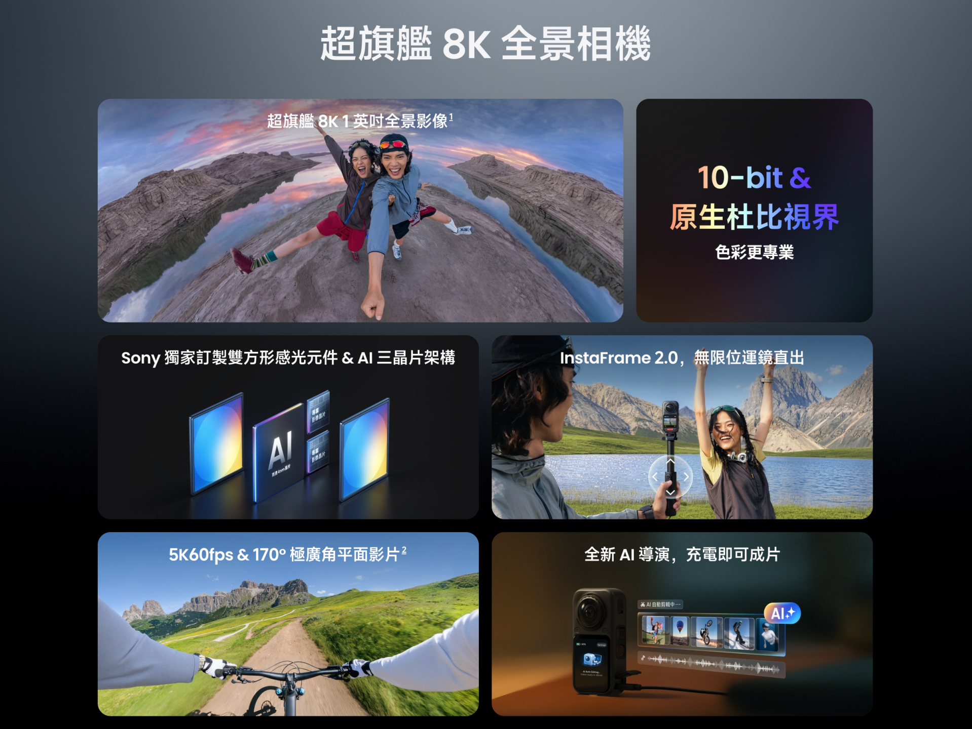 Insta360 X6亮點一覽。
