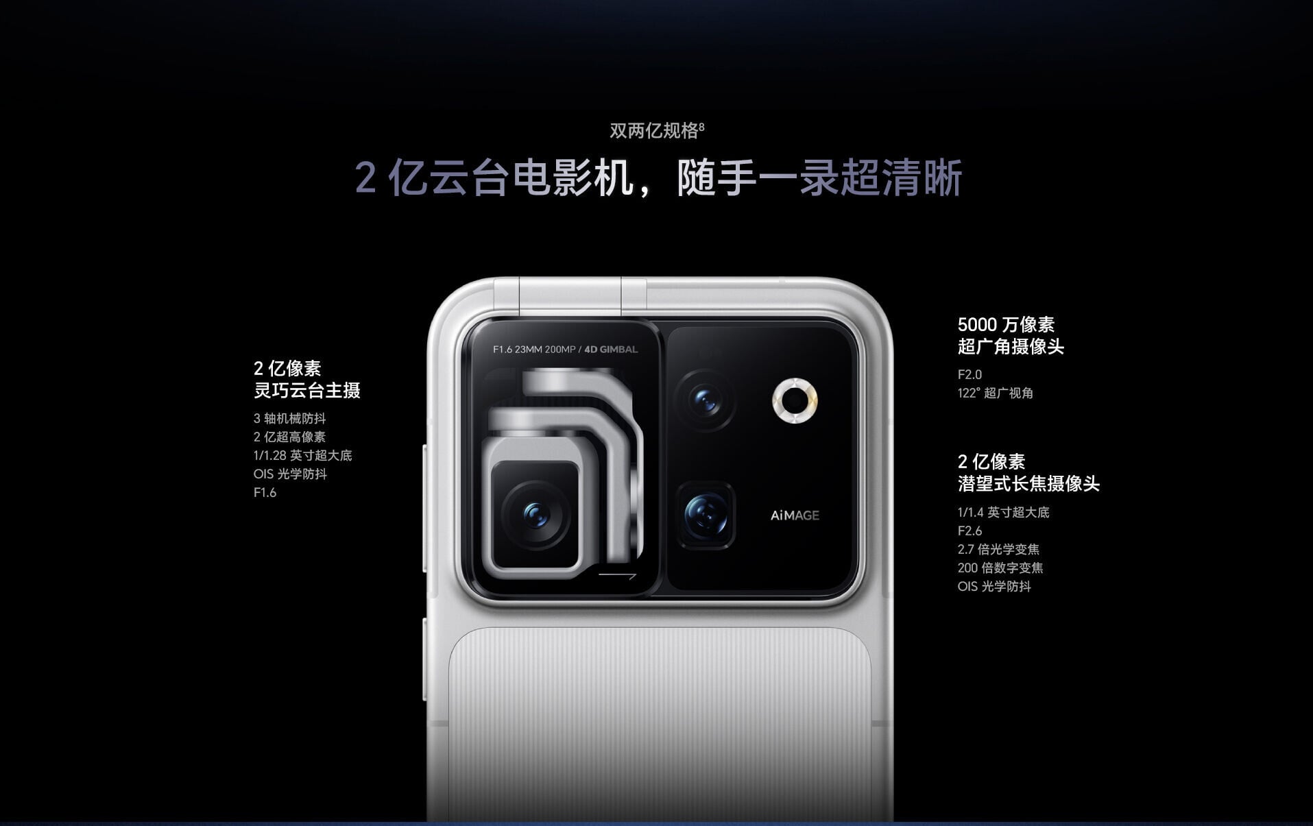 HONOR Robot Phone內置雙兩億像素鏡頭。