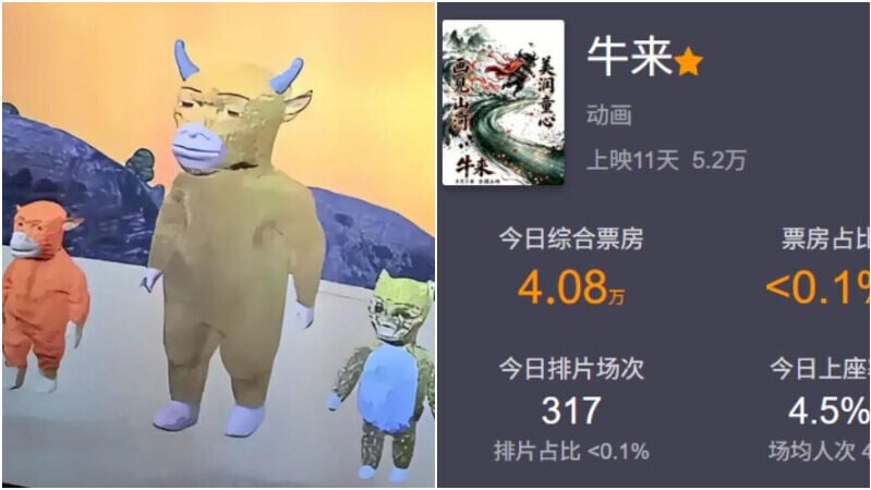 《牛來》畫風「粗糙」，首日票房僅342元人民幣。（圖／翻攝極目新聞）