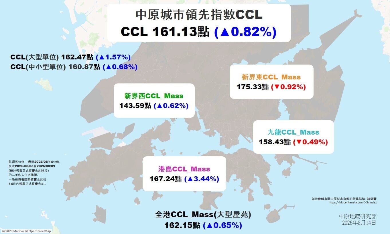 260814CCL map