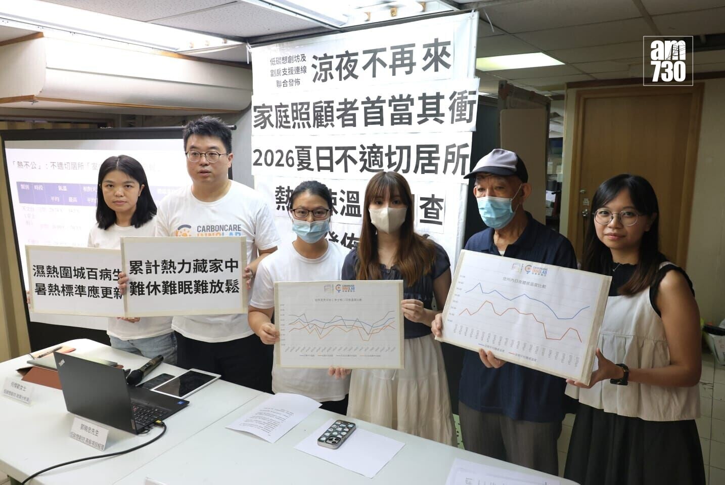 調查指劏房夜間平均氣溫29.42度,超過天文台熱夜門檻。(周令知攝)