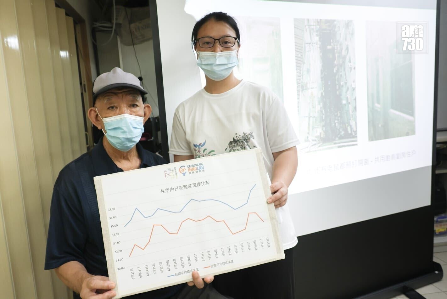 翁先生指每月電費開支高達1000元。(周令知攝)