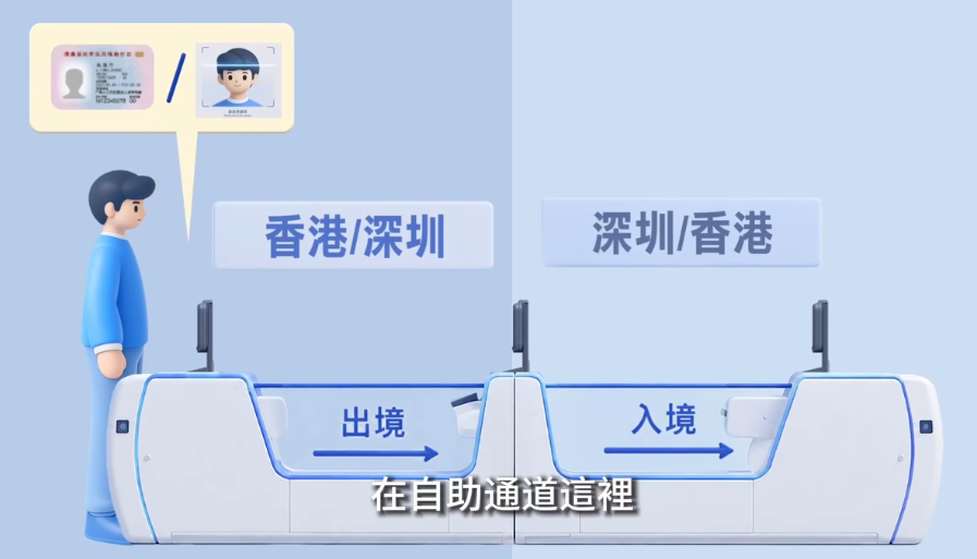 新皇崗口岸|保安局講解「合作查驗、一次放行」通關模式運作。(保安局FB)
