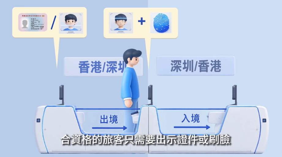 新皇崗口岸|保安局講解「合作查驗、一次放行」通關模式運作。(保安局FB)