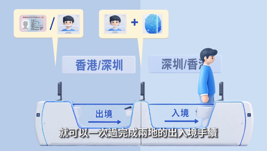 新皇崗口岸|保安局講解「合作查驗、一次放行」通關模式運作。(保安局FB)