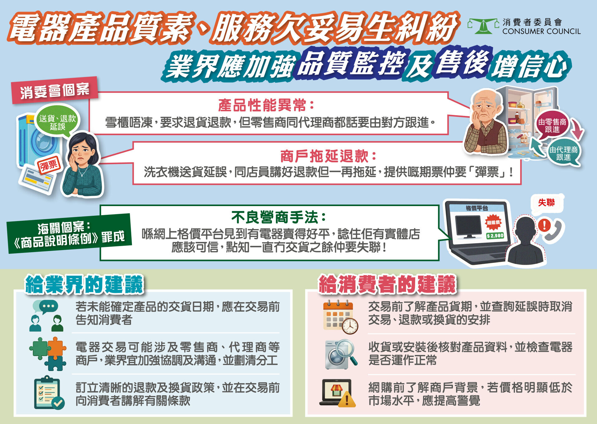消委會對業界及消費者提建議。(消委會)