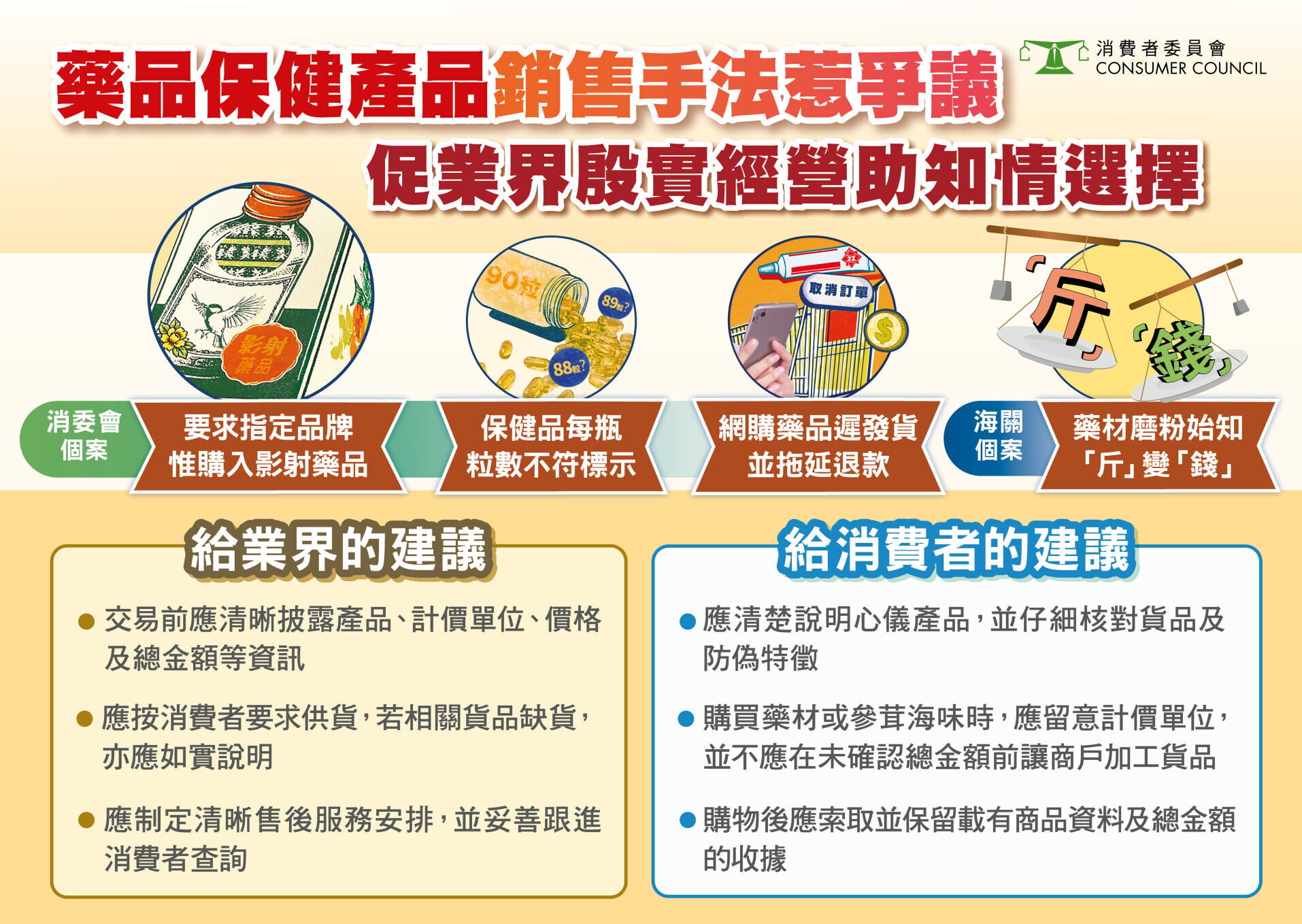 消委會對業界及消費者提建議。(消委會)