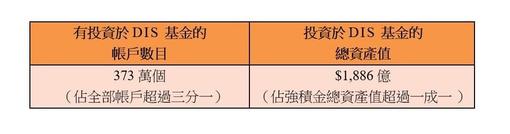 MPF2