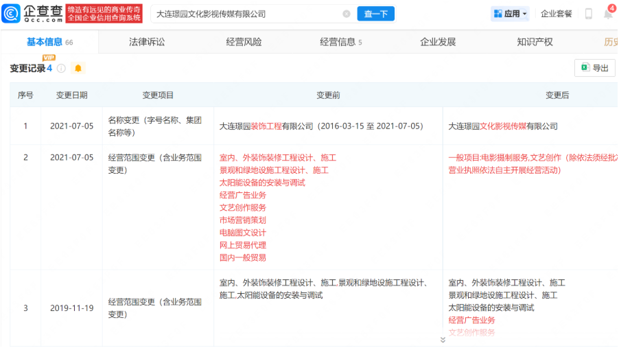電影出品公司前身是裝修工程公司。(極目新聞)