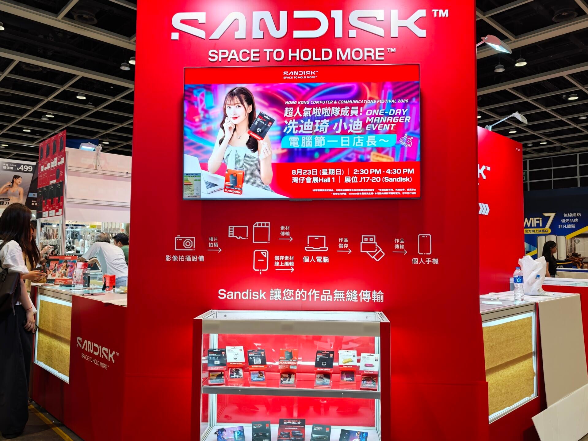 電腦節2026|Sandisk以儲存產品為主。