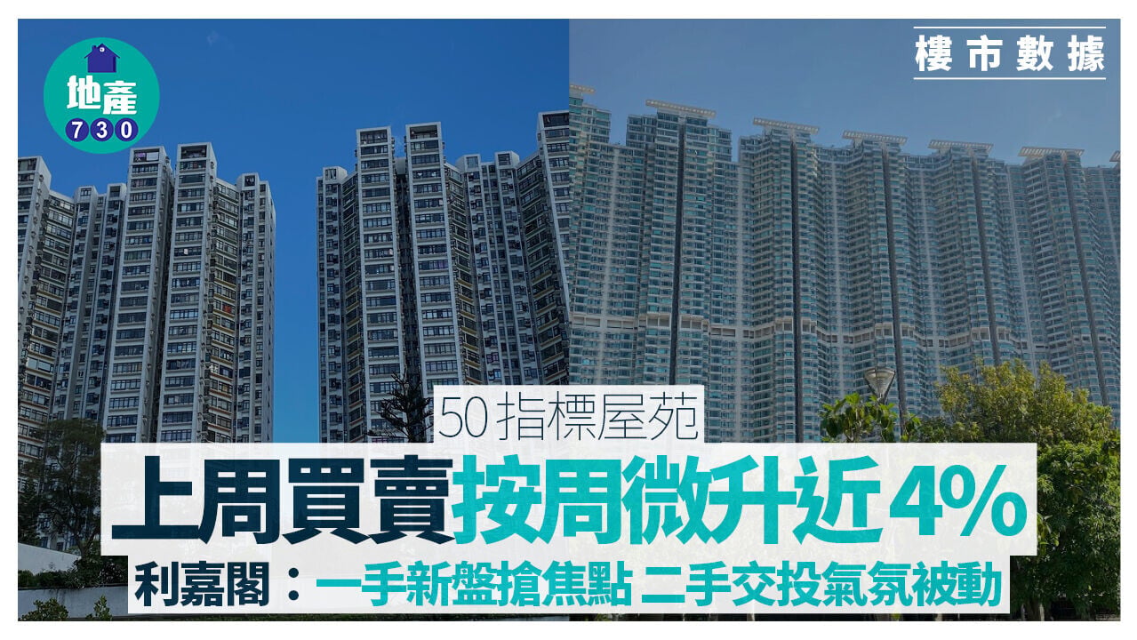 50指標屋苑上周買賣按周微升近4% 利嘉閣：一手新盤搶焦點 二手交投氣氛被動｜樓市數據