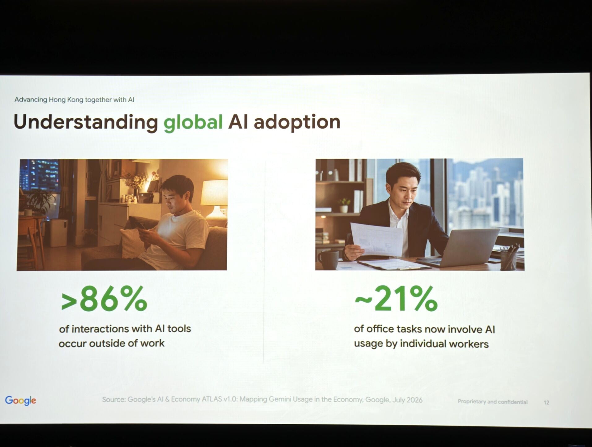 全球有86%在職場以外場景使用AI,卻只有約21%的日常工作任務上應用AI。