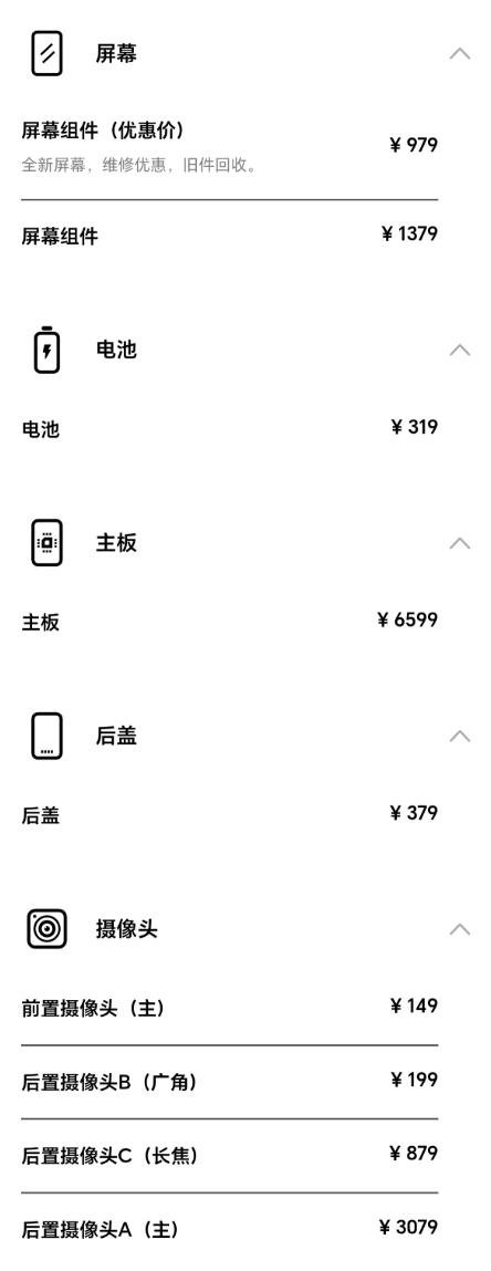 據 HONOR 中國官方網站最新公佈的 Robot Phone 備件價格表,更換這組雲台主鏡頭的維修費用為 3,079 人民幣
