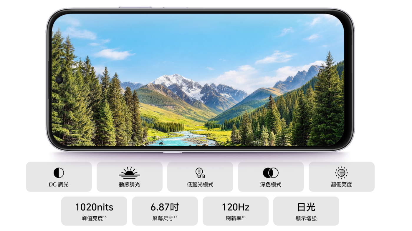 HONOR 600S具備6.87吋護眼屏幕。