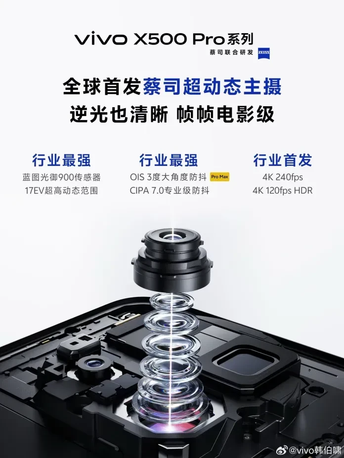 vivo產品經理韓伯嘯於微博發出的官方的資訊。