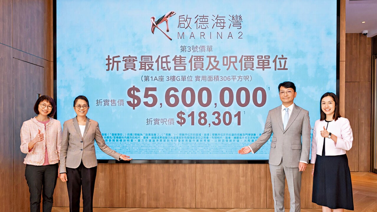 「啟德海灣」2026年至今已錄得481宗成交，項目累計售出1,136伙，總套現金額超過95億元。