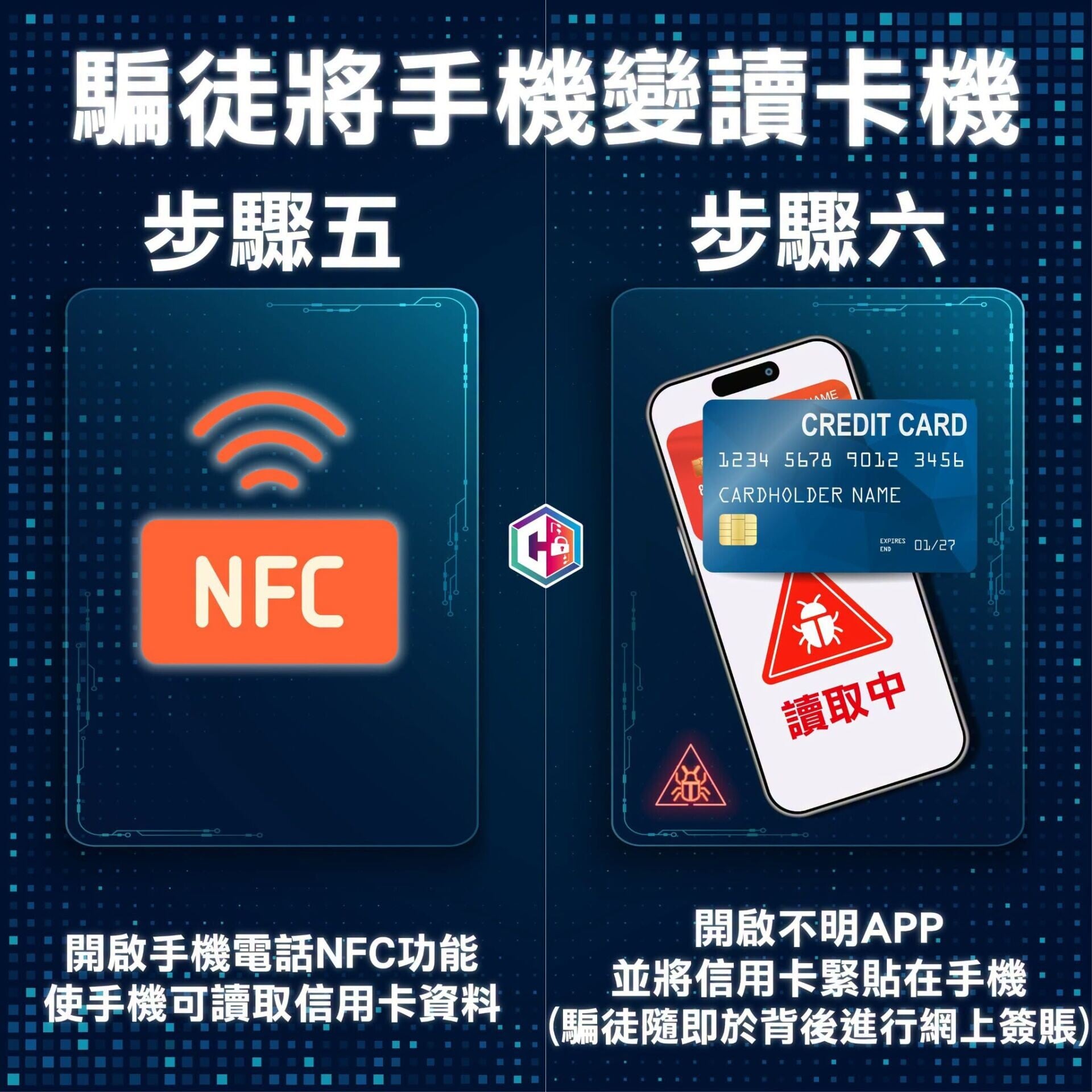 假客服扮退款誘下載不明軟件,手機變讀卡機「狂碌」逾百萬元。(守網者Facebook)