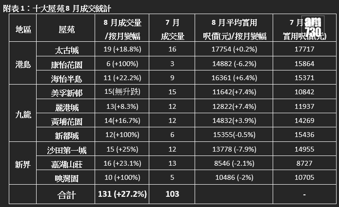 螢幕擷取畫面 2026 08 31 175719