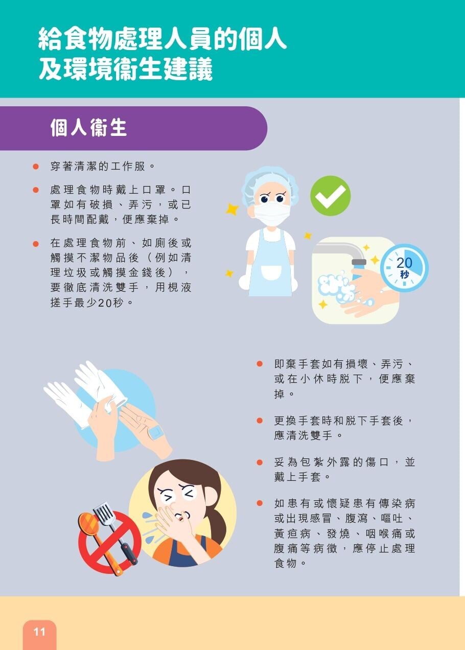 預製菜|個人衛生(食物安全中心)