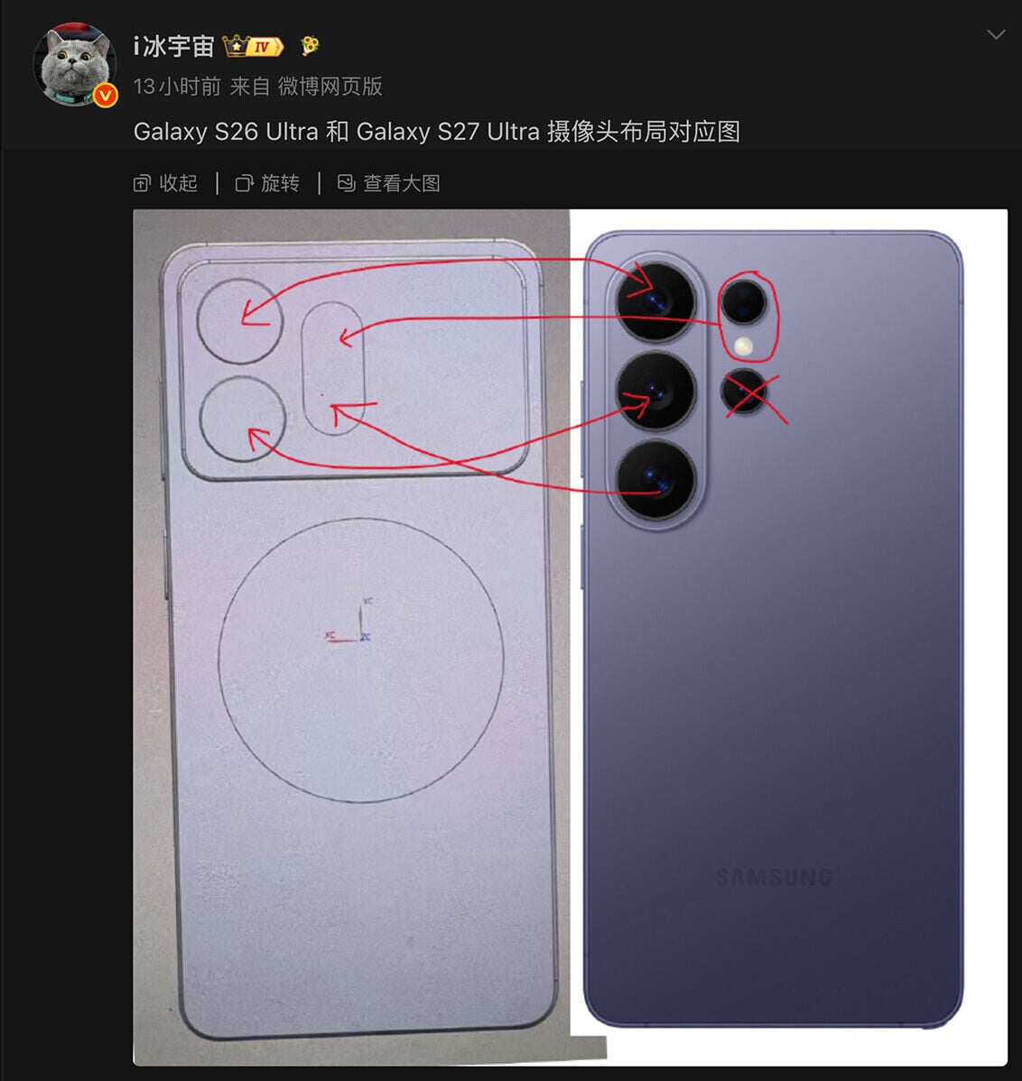 Galaxy S26 Ultra及Galaxy S27 Ultra鏡頭設計比較