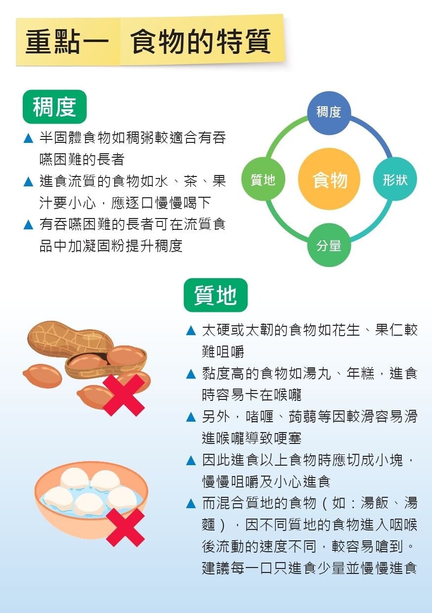 預防鯁親，長者進食安全知多點（衛生署）