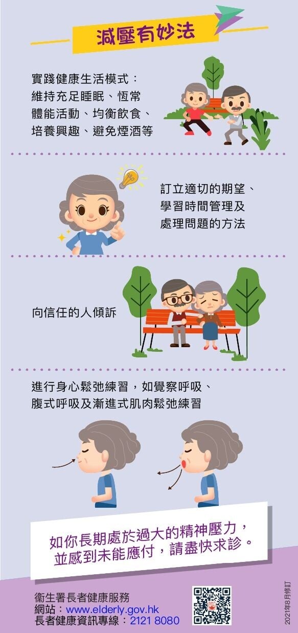 減壓方法包括做運動、均衡飲食及充足睡眠（衛生署）