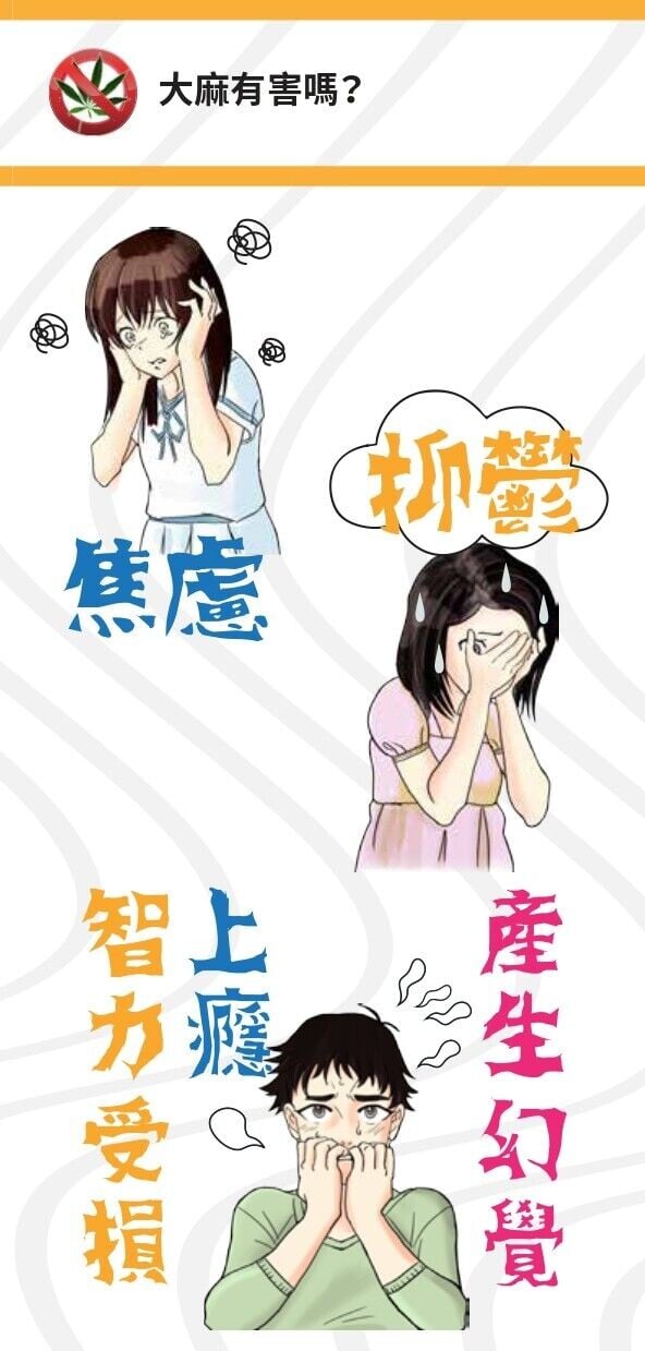 毒品大麻|大麻會上癮,或產生幻覺(禁毒處)