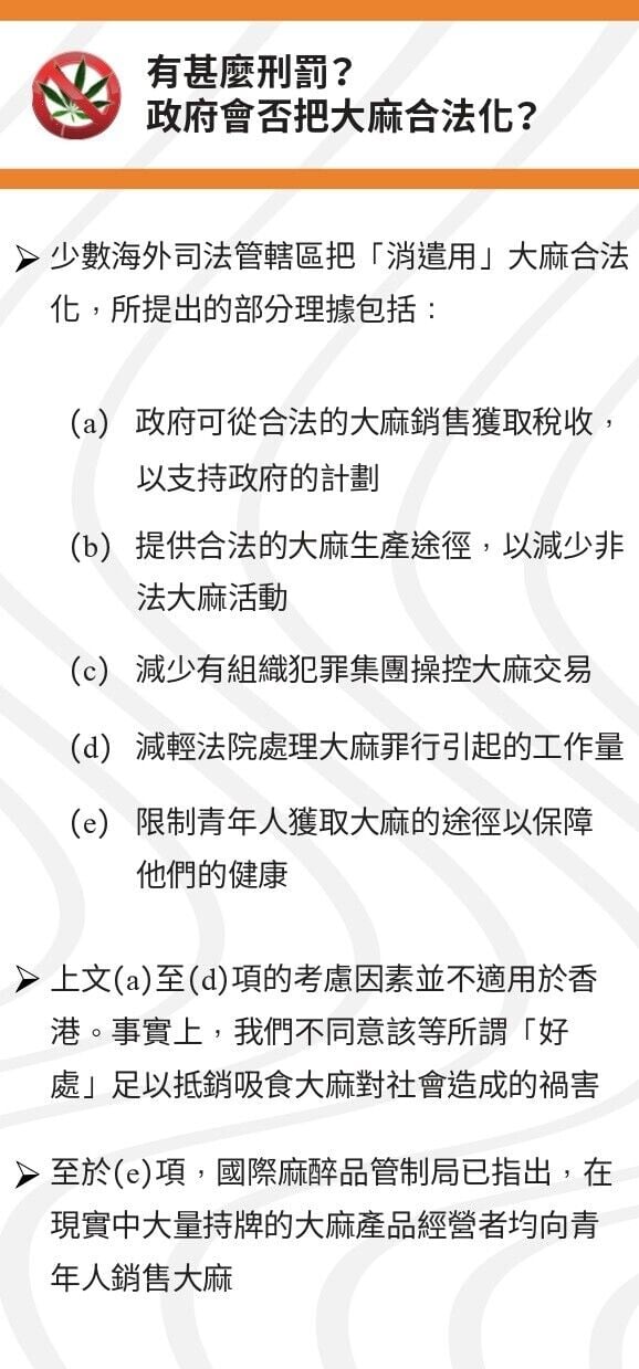 毒品大麻|有甚麼刑罰?(禁毒處)