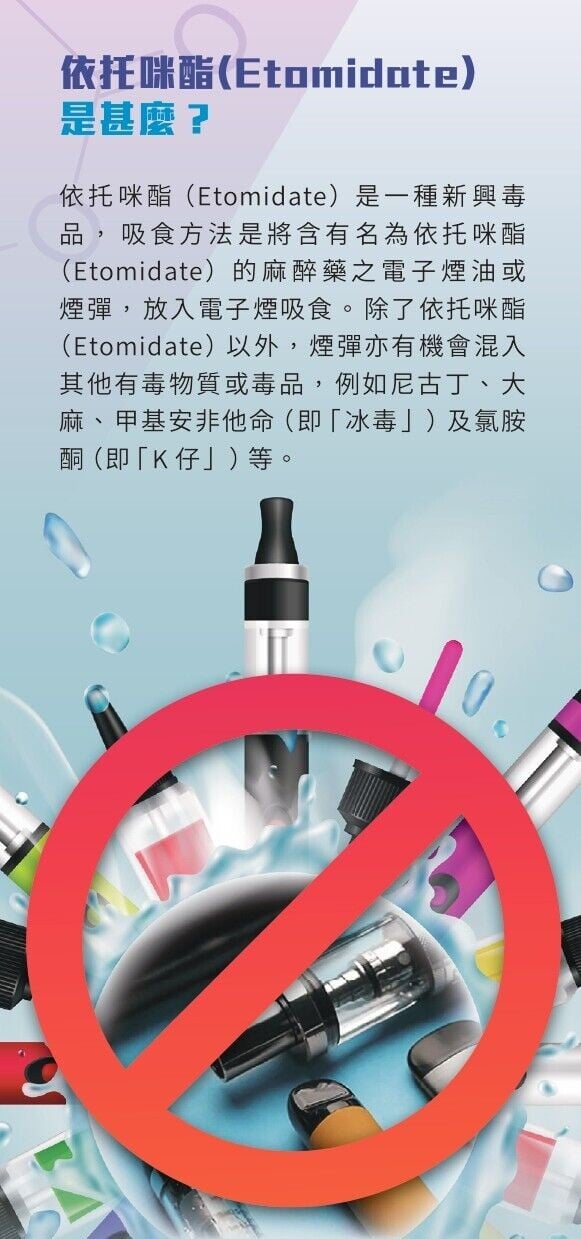 依托咪酯|Etomidate又稱太空油會引致頭痛及嘔肚(醫管局)