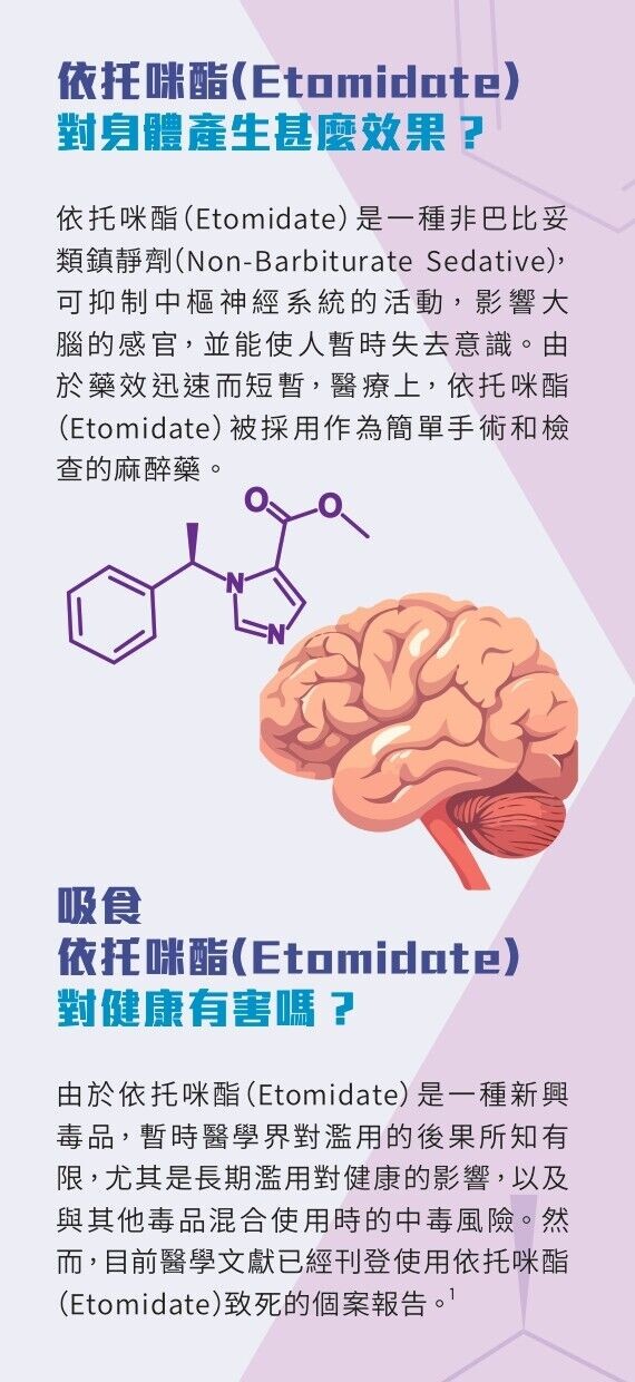 依托咪酯|吸食Etomidate對健康有害(醫管局)