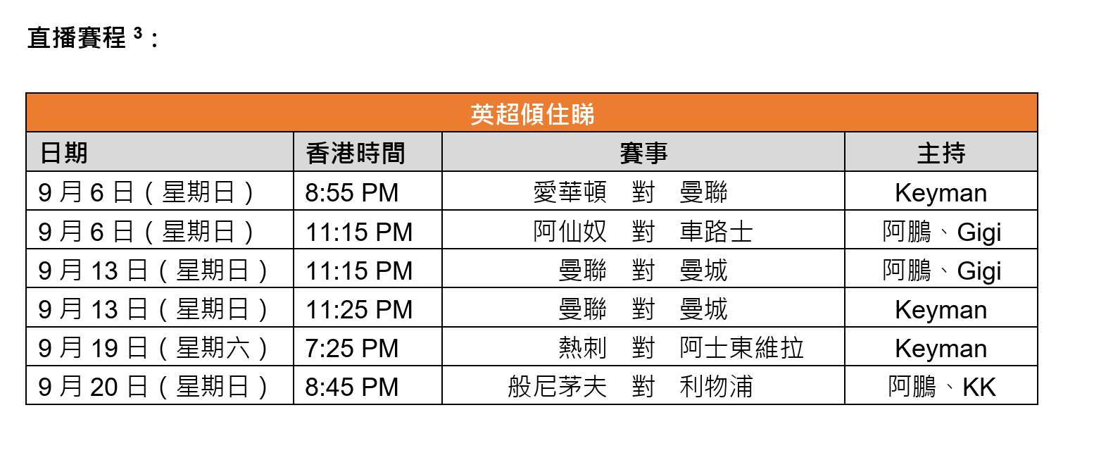 Now TV「英超傾住睇」功能亦再度登場,觀眾可一邊欣賞直播,一邊與主持及其他球迷實時交流,。Now TV公布新球季主持陣容進一步擴充。除了阿鵬以及《絲打講英超》主持KK 及Gigi外,著名足球評述員Keyman馬啟仁亦強勢加盟,將於精選賽事主持。
