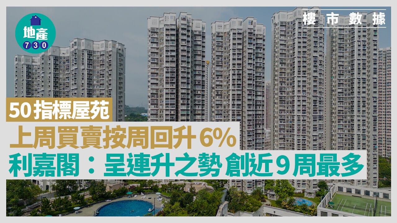 50指標屋苑上周買賣按周回升6% 利嘉閣：呈連升之勢 創近9周最多｜樓市數據