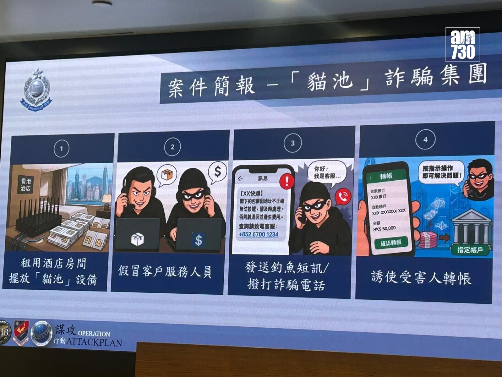 警方一連10日採取全港拘捕行動,269人被捕,涉及3億騙款 (陳芷晴攝)