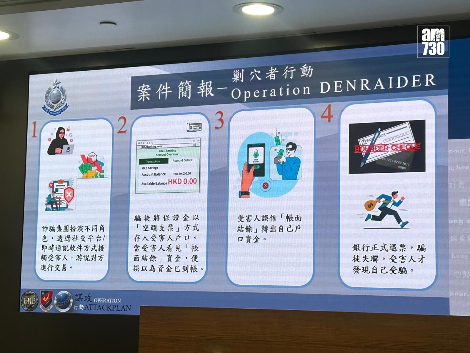 警方一連10日採取全港拘捕行動,269人被捕,涉及3億騙款 (陳芷晴攝)