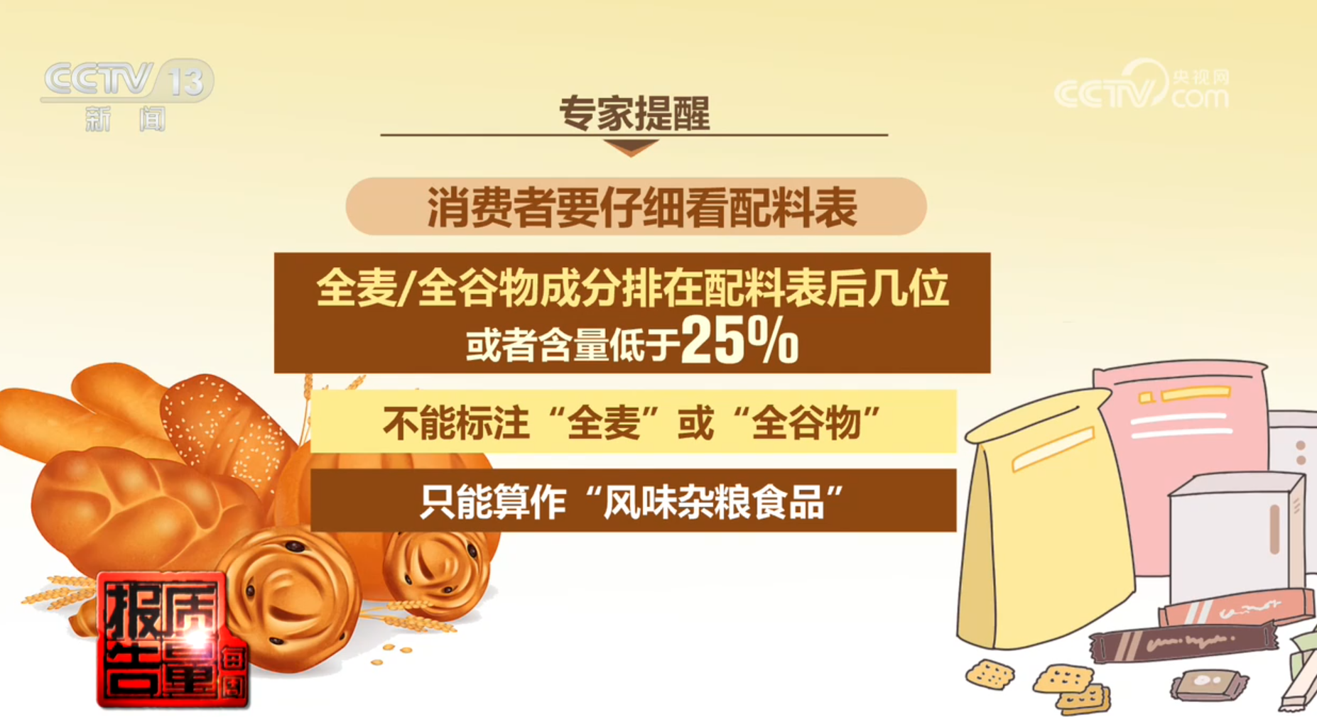 央視揭發市面大批標榜低脂控糖的全麥麵包,實際是以普通白麵包加焦糖色素染色製成。