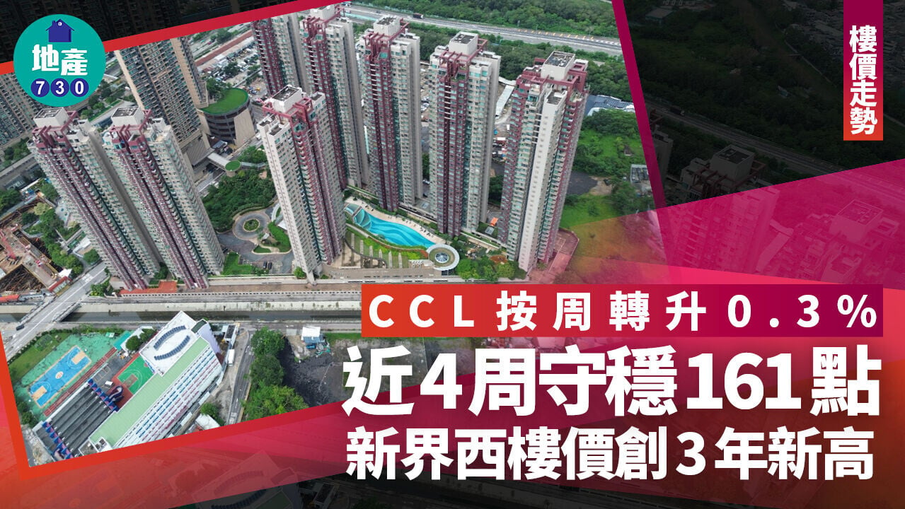 CCL0904