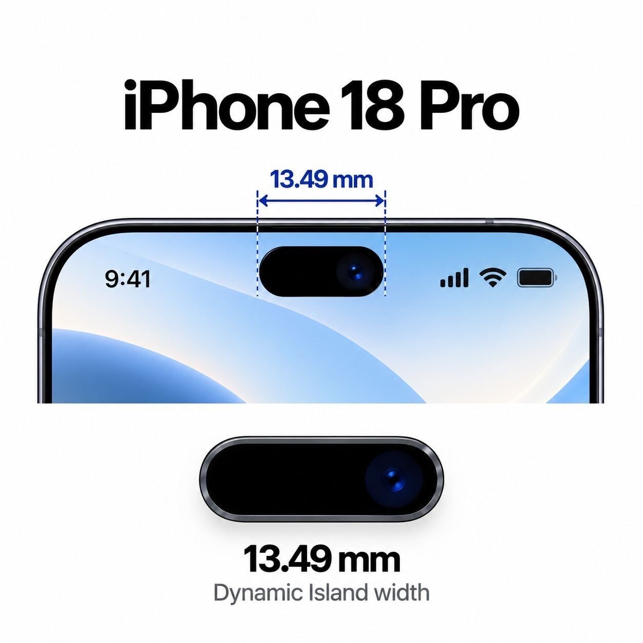iPhone 18 Pro動態島傳闊度為13.49mm