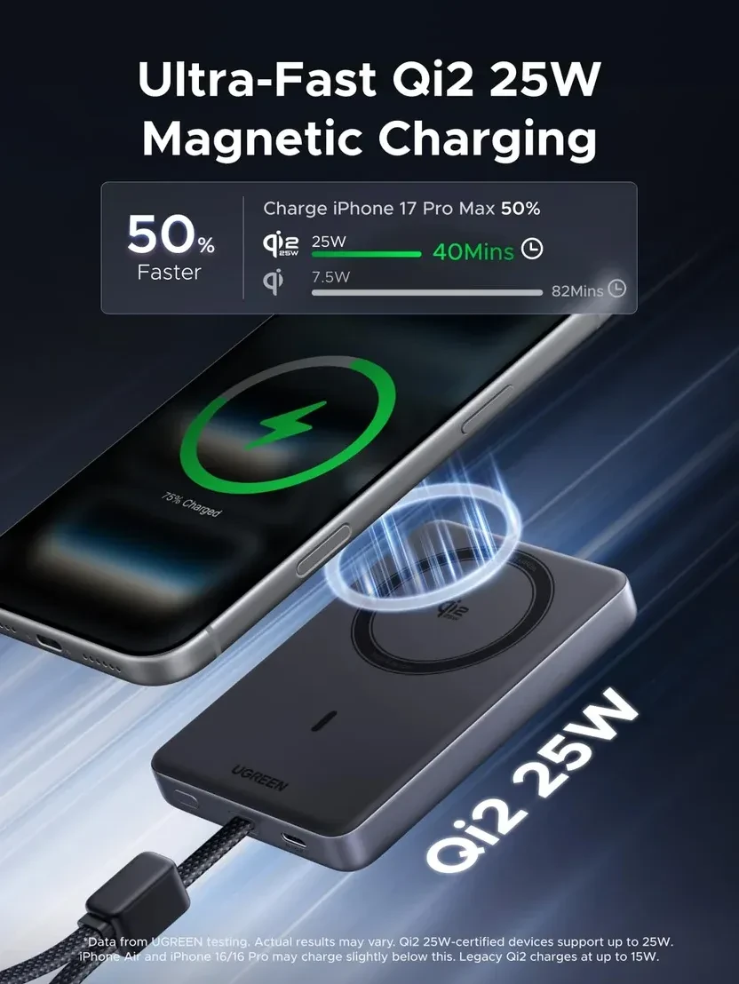 UGREEN MagFlow Pro 10000mAh支援Qi2 25W磁吸快充。
