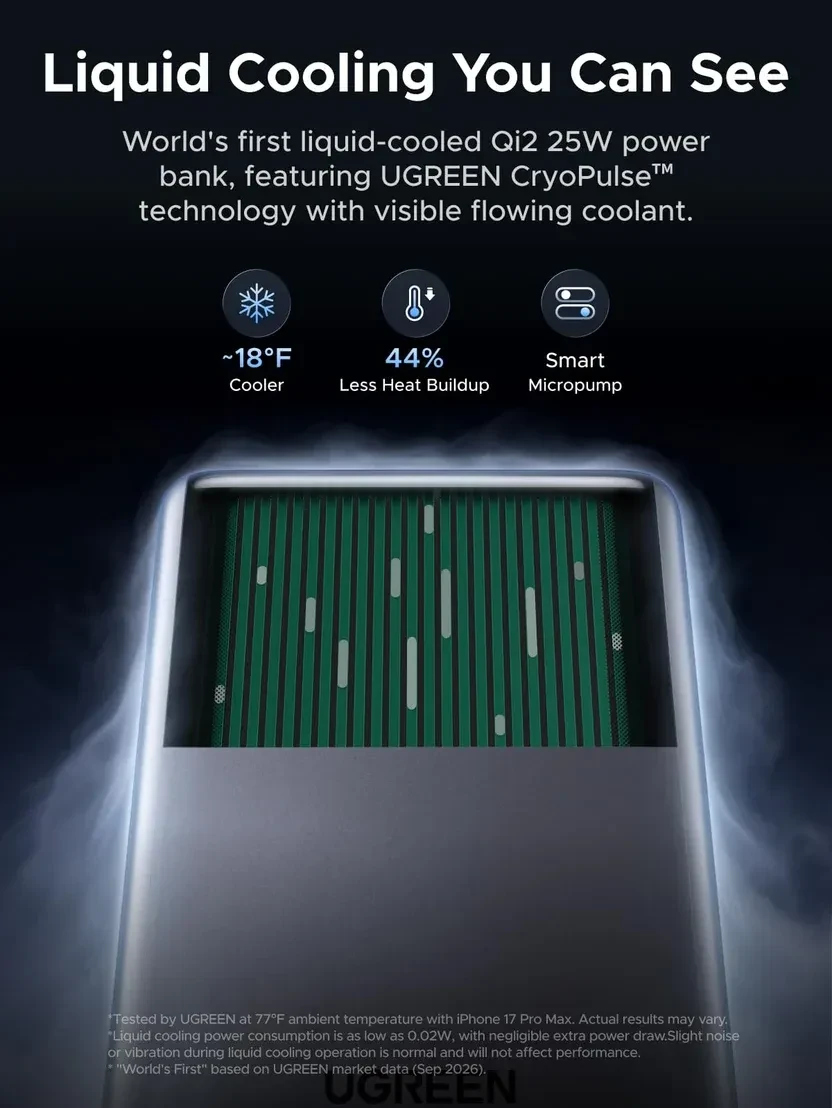 UGREEN MagFlow Pro 10000mAh 25W設透視視窗可目測冷卻過程。
