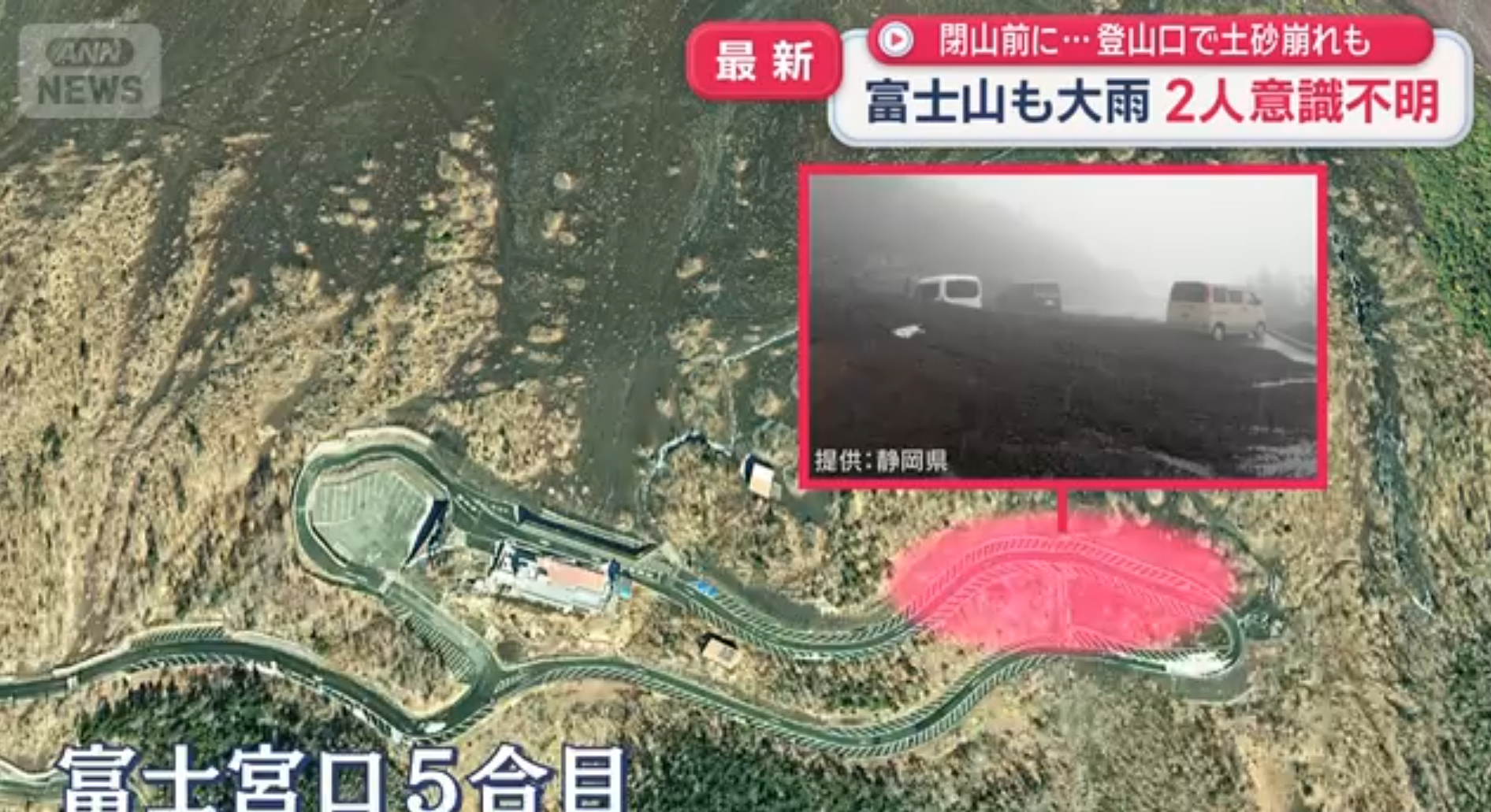 富士山大雨山泥傾瀉波及3車 天氣惡劣2登山者途中昏倒