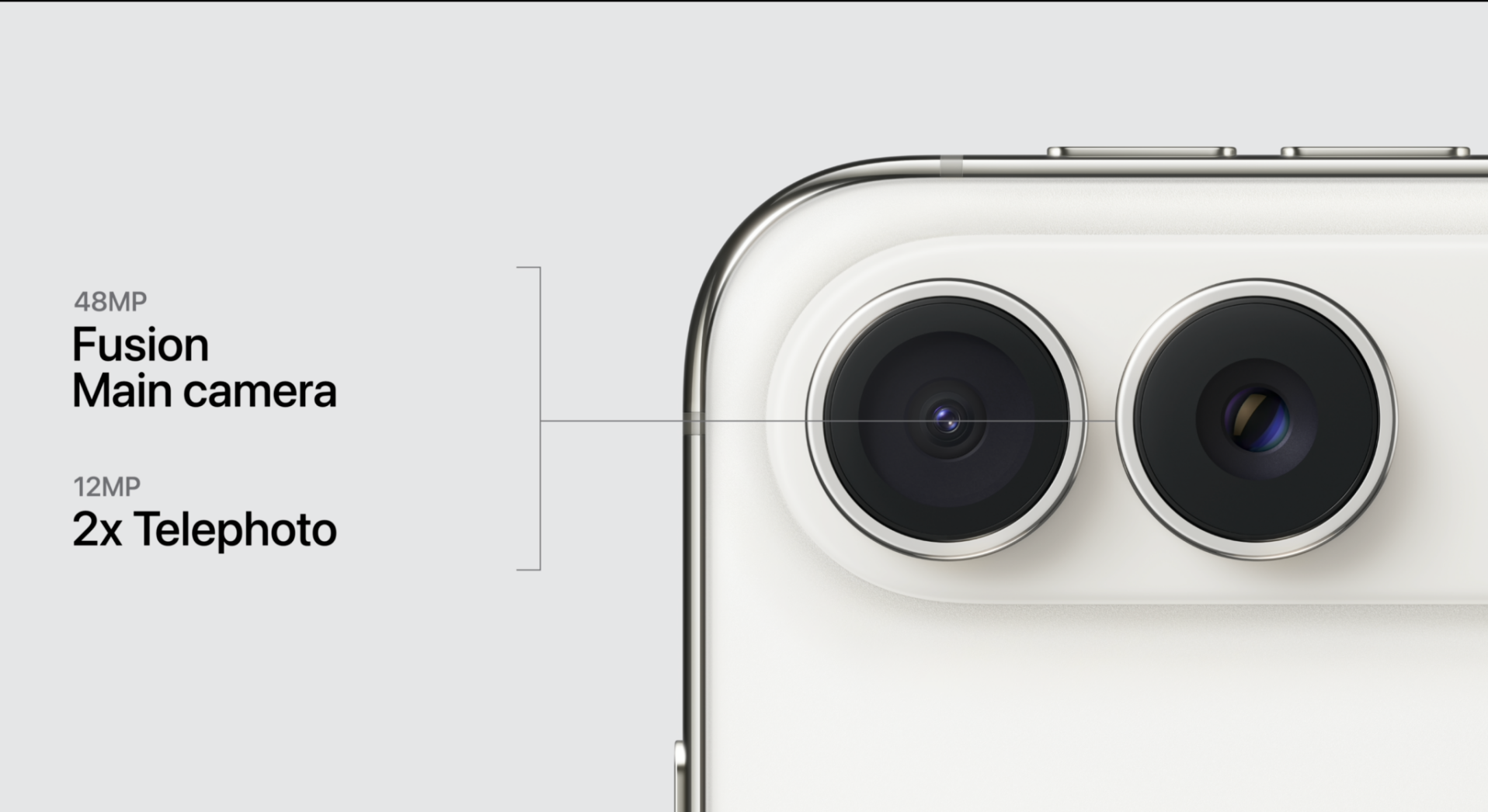 iPhone Duo採用雙鏡頭配置。