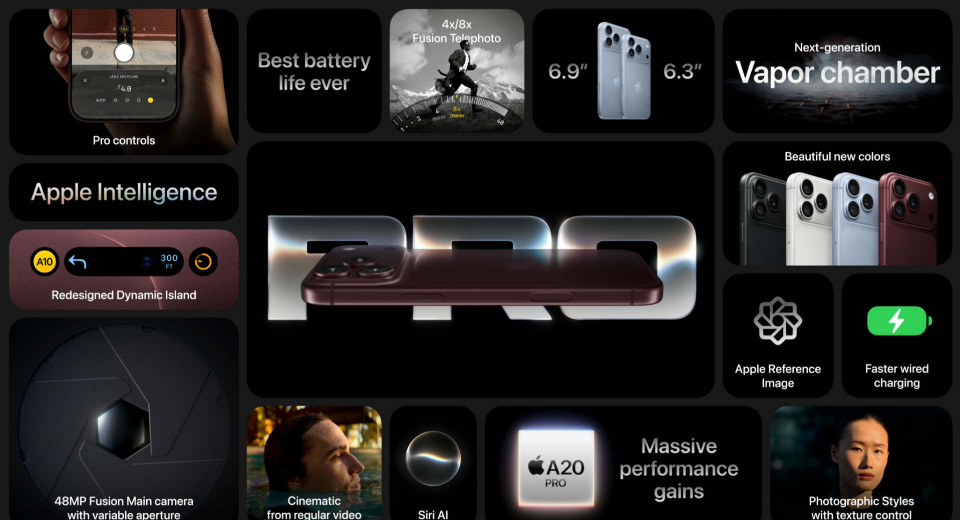 iPhone 18 Pro重點配置一覽。