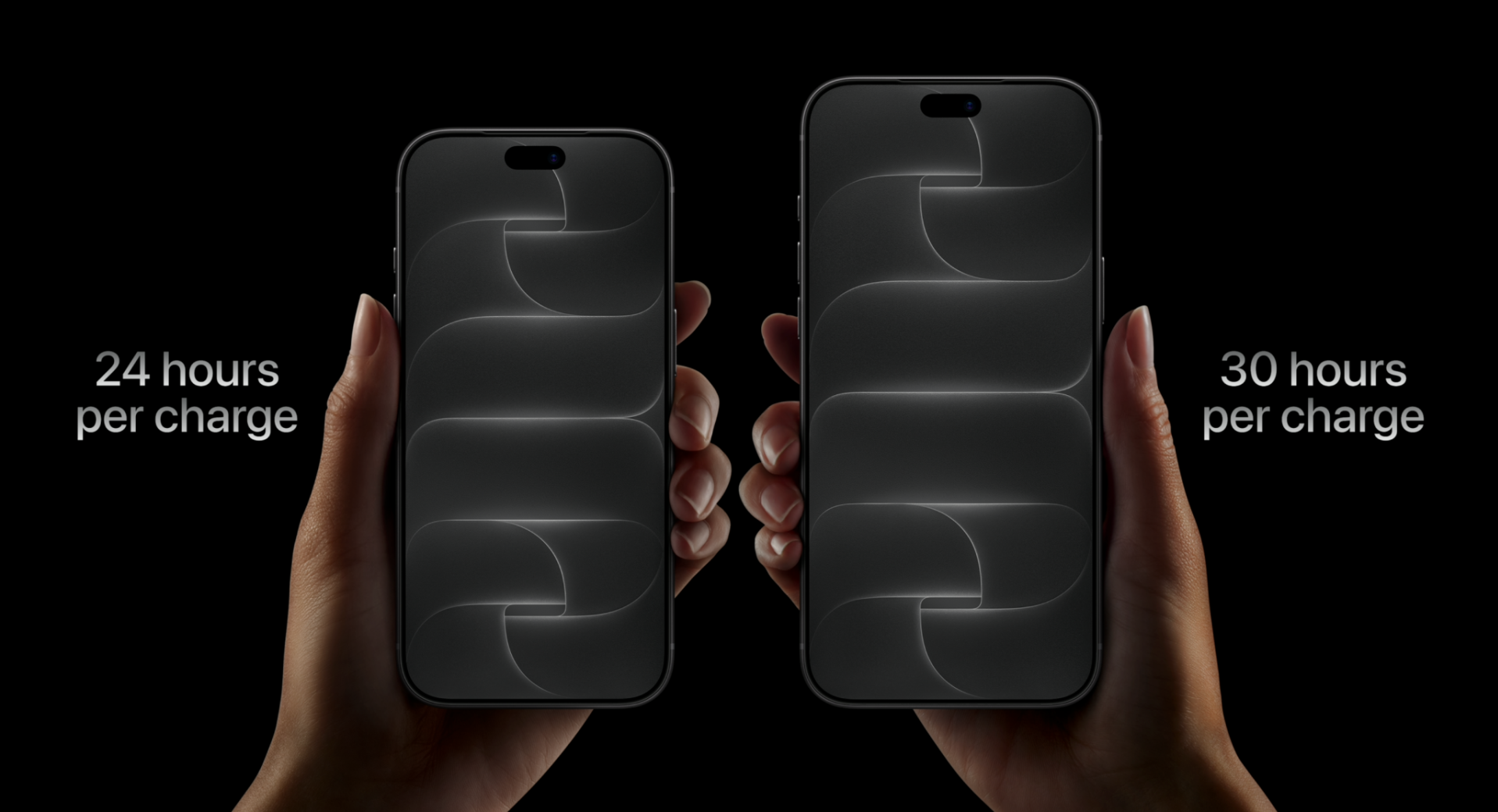 iPhone 18 Pro為史上最長續航力。