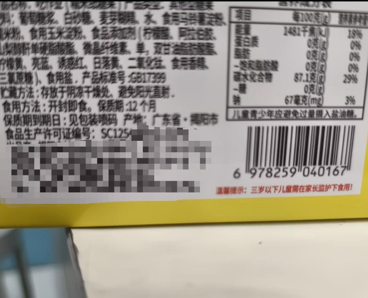 不少「可食用課本」可能存在食品添加物違規