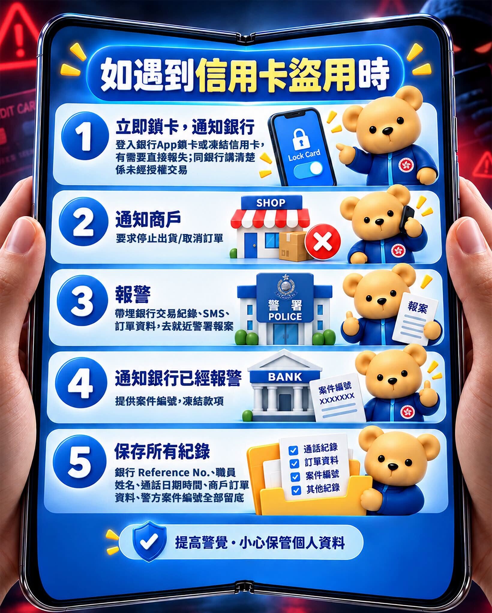 懷疑信用卡被盜用五大處理步驟。(保安局FB圖片)